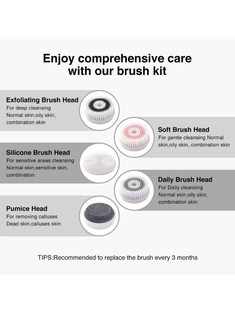 Rechargeable Waterproof Face Scrubber with 5 Brush Heads | 2-Way Rotating for